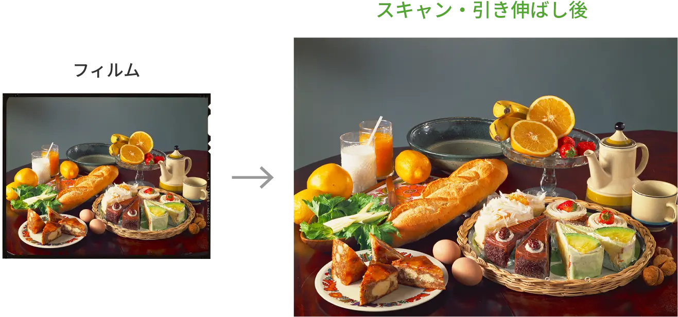 写真：デジタル化