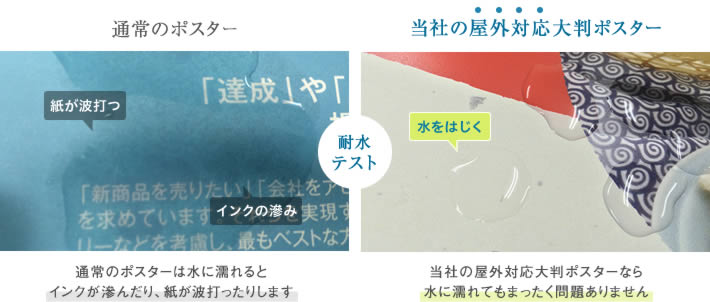 比較耐水テスト写真：通常のポスターは水に濡れるとインクが滲んだり、紙が波打ったりします。当社の屋外対応大判ポスターなら水に濡れてもまったく問題ありません。