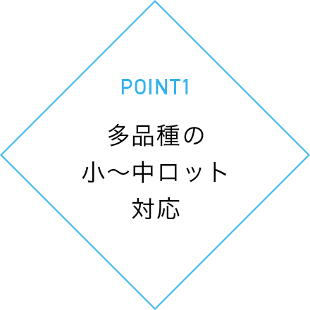point1 多品種の小〜中ロット対応